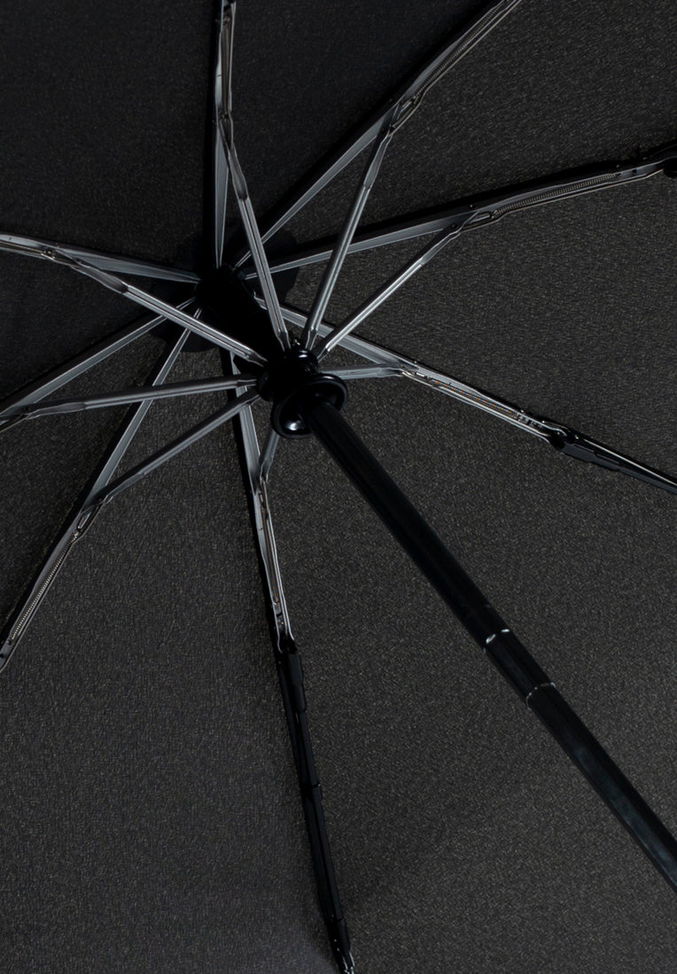 Lasessorrain-Täysautomaattinen kokoontaitettava sateenvarjo - 8772-lähikuva-sisältä