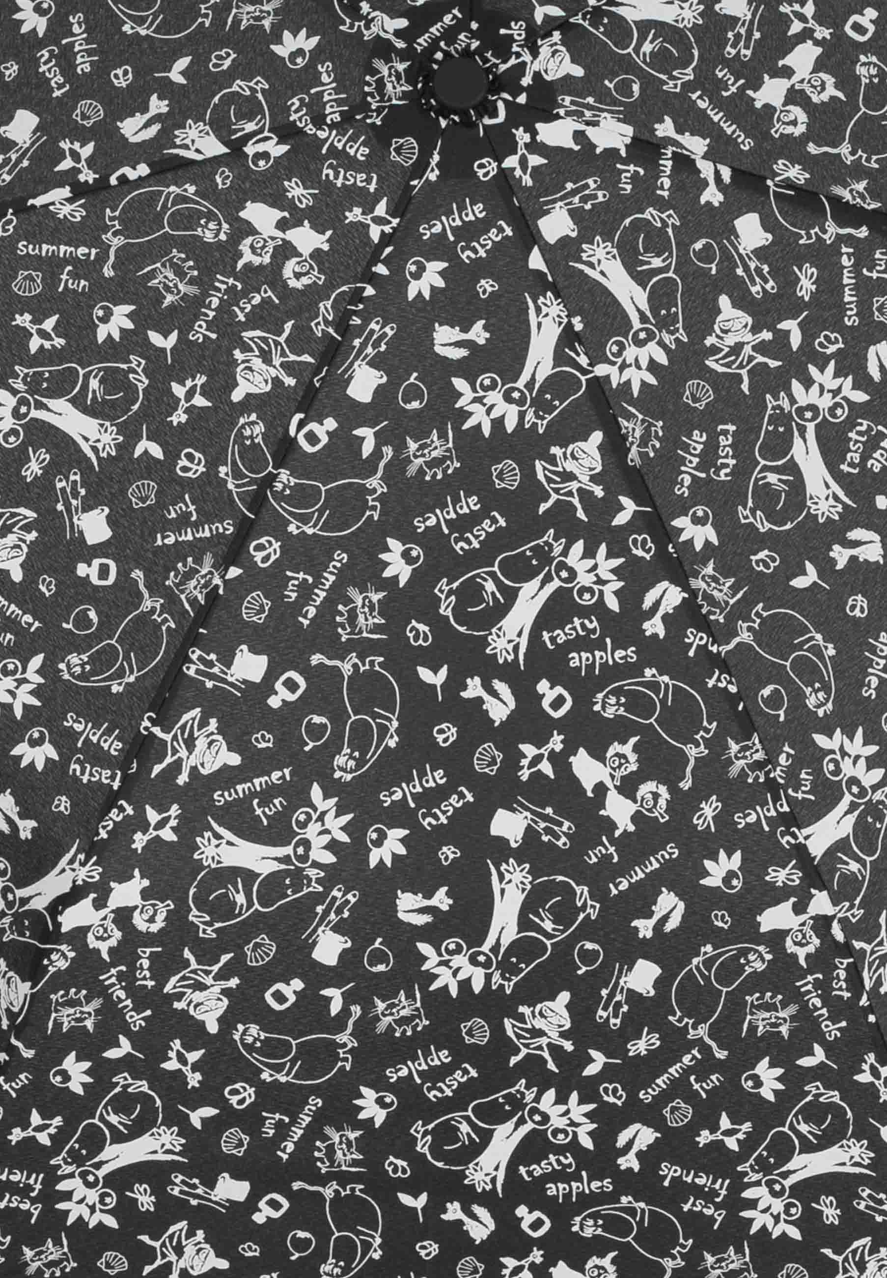 Lasessorrain Edullinen kokoontaitettava sateenvarjo 8790 kuvionti