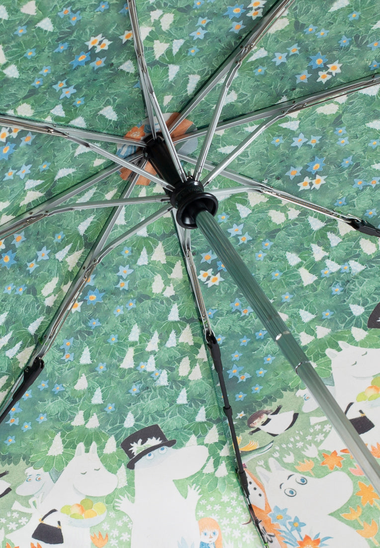 Lasessorrain-Täysautomaattinen kokoontaitettava sateenvarjo - 8772-lähikuva-sisältä