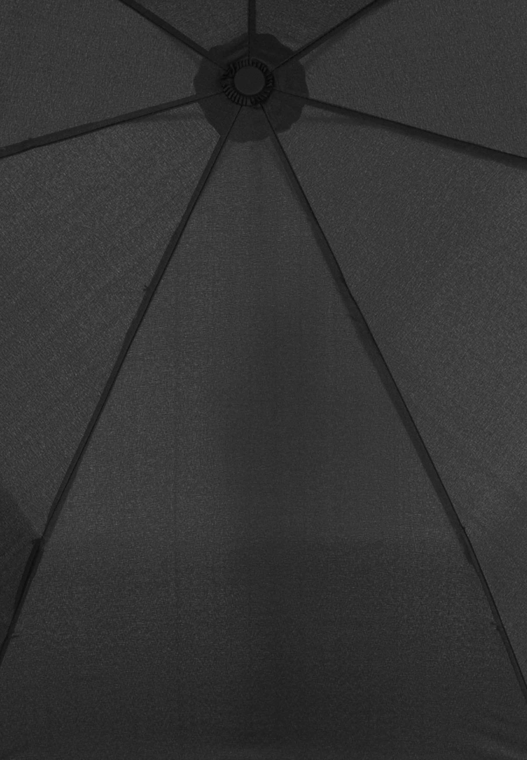 Edullinen kokoontaitettava sateenvarjo 3M heijastinreunalla musta 4E