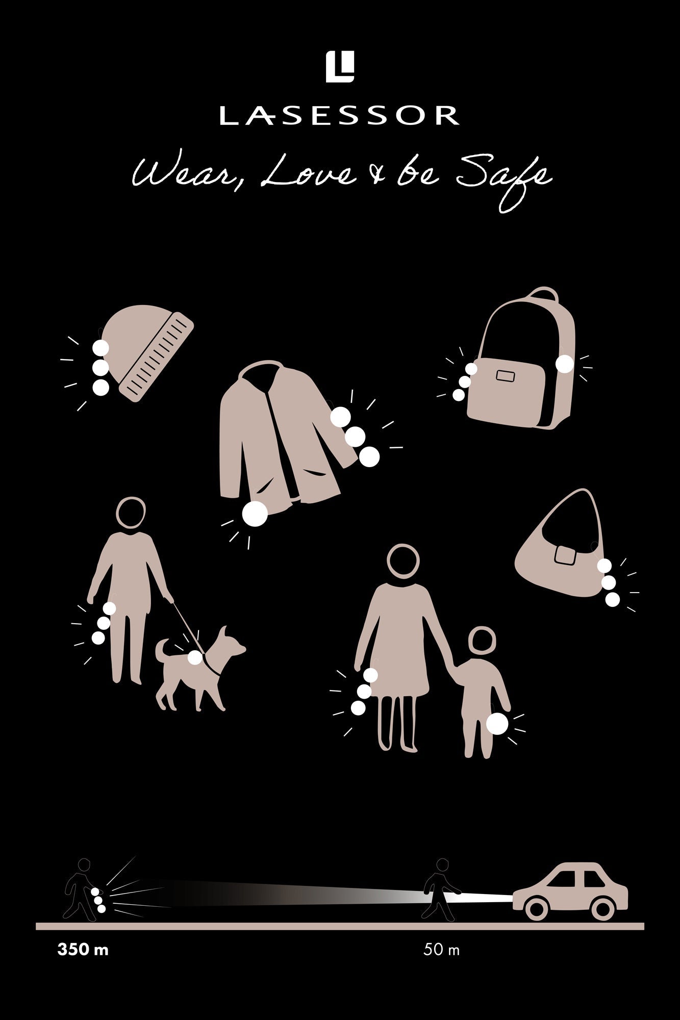 Lasessor Wear Love Safe